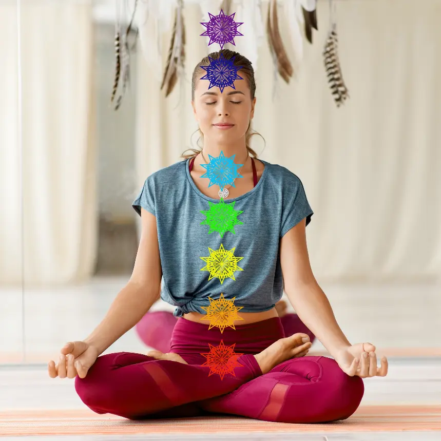 Dynamisation des Chakras